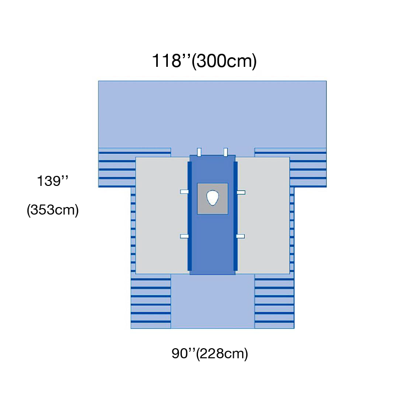 手术单和手术包类