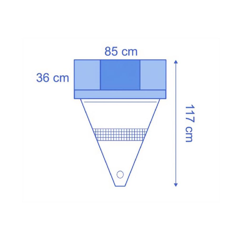 手术单和手术包类
