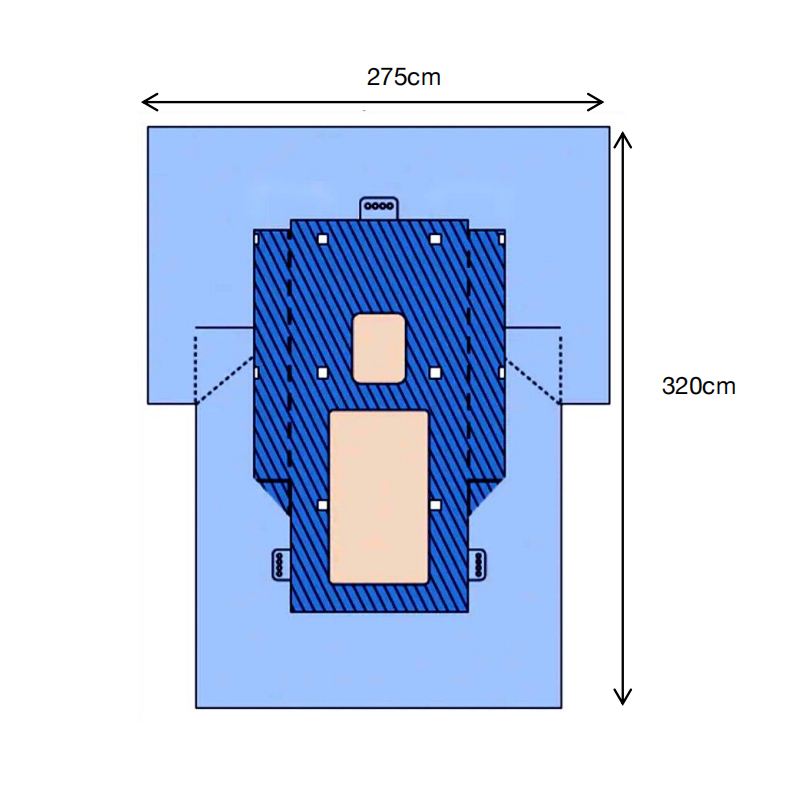 手术单和手术包类